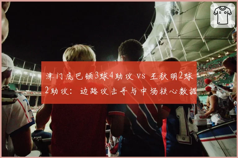 津门虎巴顿3球4助攻 vs 王秋明2球2助攻：边路攻击手与中场核心数据对比